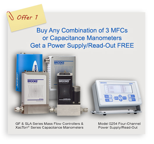 Brooks Instrument GF40, 0254 University Special Offer