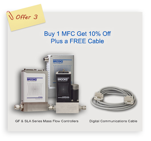 Brooks Instrument GF40 & Cables University Special Offer