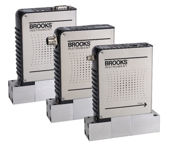 GP200 pressure-based mass flow controller