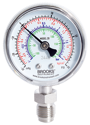 PG Series Pressure Gauges