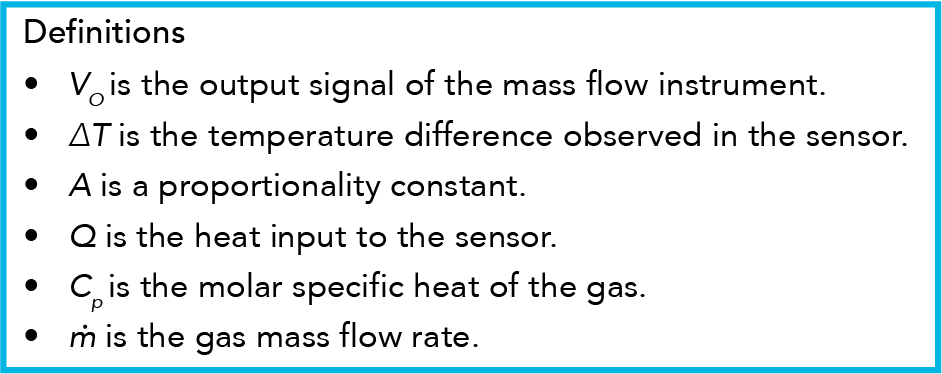 gas correction factors formula
