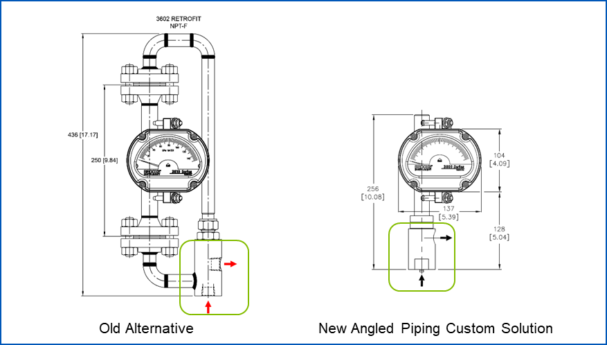 angled piping custom solution for a metal tube rotameter