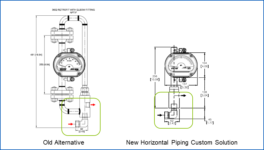 horizontal piping custom solution for a metal tube rotameter