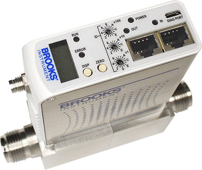 GF100 Series MFCs with EtherCAT®