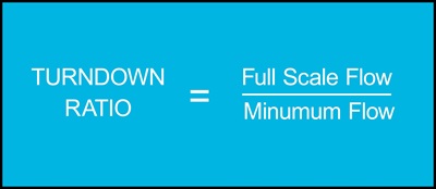 Turndown Ratio Equation