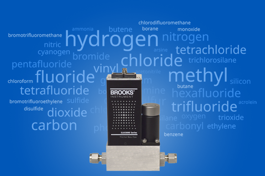 Gas Correction Factors for Thermal Mass Flow Controllers & Meters